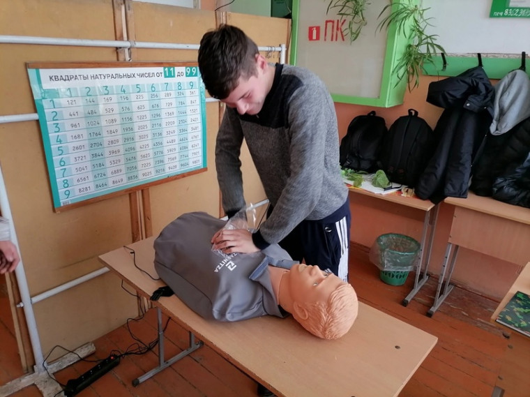 Первая помощь.